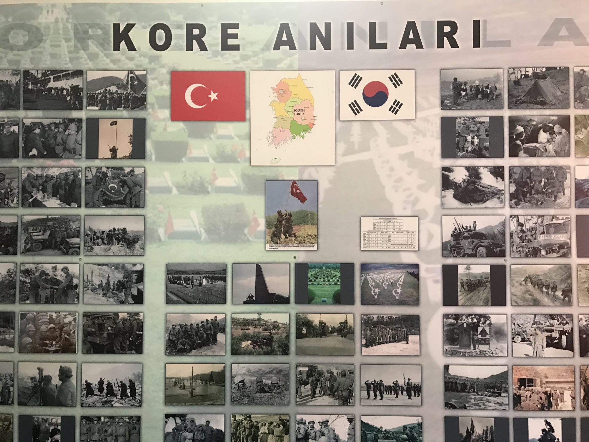 Korean War Memorials - Istanbul - Turkey