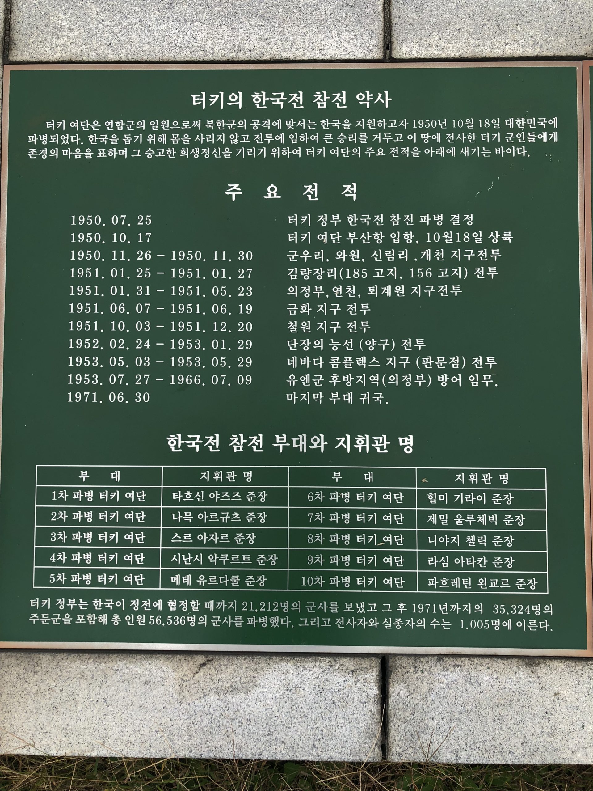 Korean War Memorials - 산16-1 Dongbaek-dong